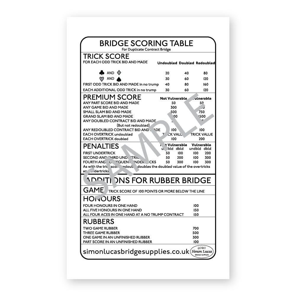 Chicago Bridge Scoring Table Simon Lucas Bridge Supplies